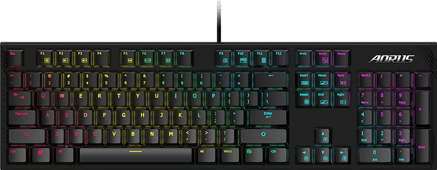 Gigabyte AORUS K1